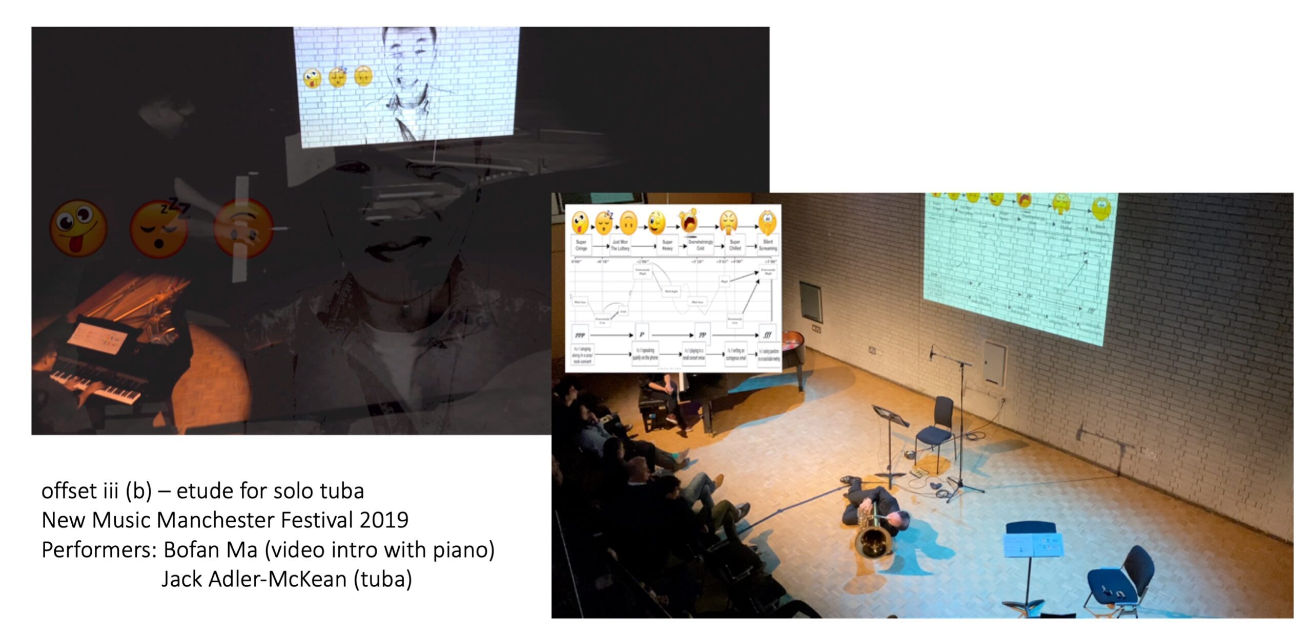 Piano and tuba players on stage with emoticon score