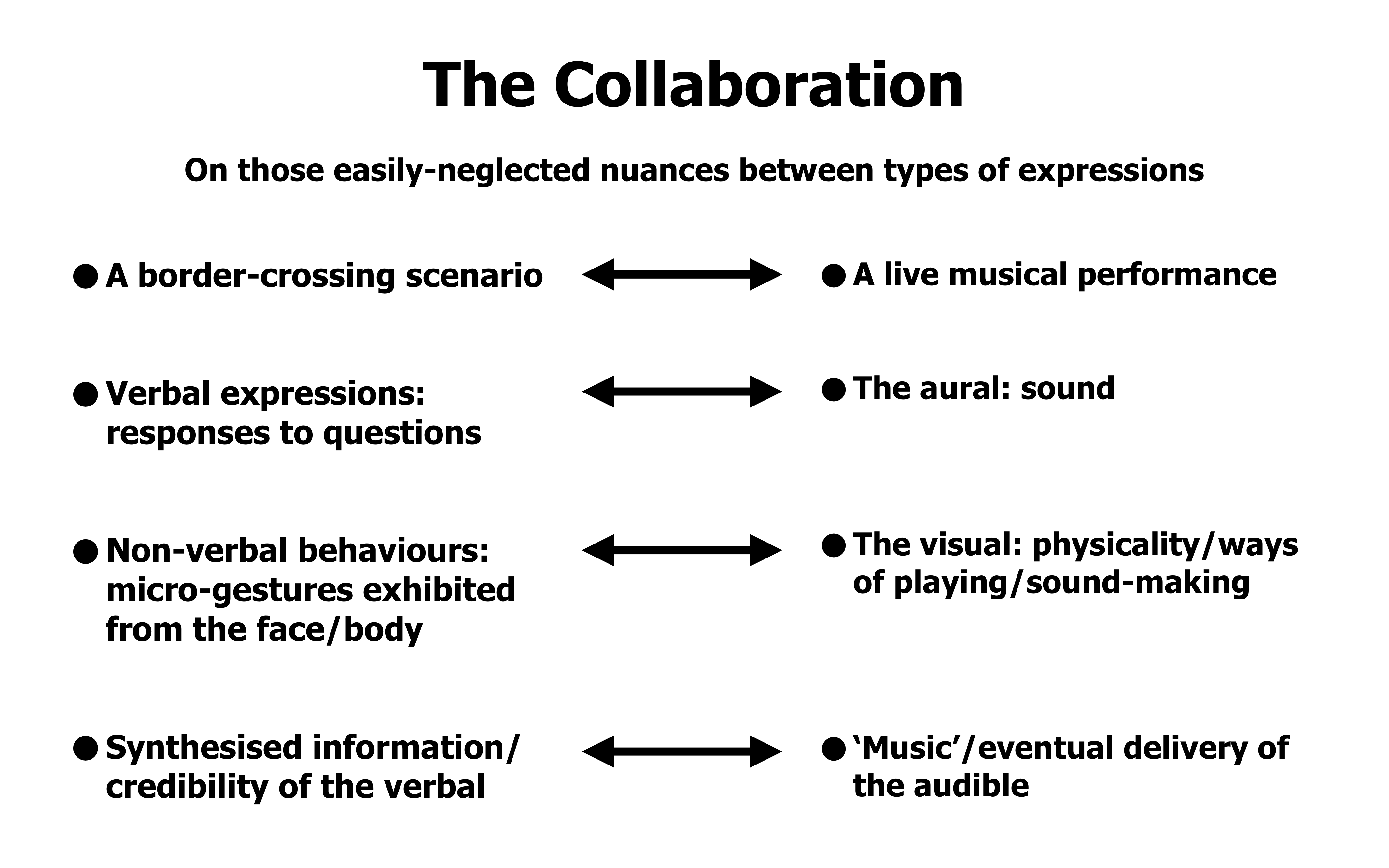 A diagram comparing work types